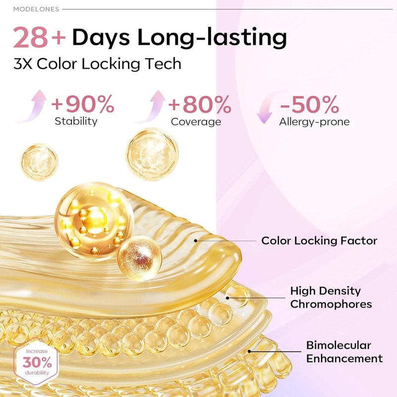 Modelones Gel Nail Polish Set - 6 Vibrant Neon Colors for Spring/Summer | Soak Off LED Manicure Gift