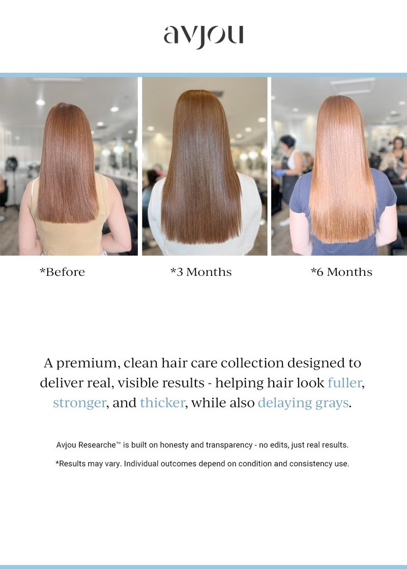 Avjou Researche™ Scalp Serum – Thicker, Fuller-Looking Hair + Targets Visible Signs of Premature Greying – 3 Patented Ingredients – Backed by Cosmetic Science – Oil-Free, All Hair Types, 1.7 oz