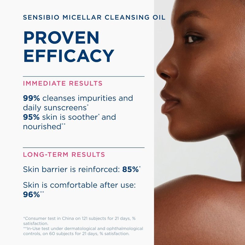 Bioderma Sensibio Micellar Cleansing Oil, 1st Ecobiological Micellar Formula Gentle Face Cleanser That Deeply Cleanses, Soothes & Nourishes Skin with Oil-to-Milk Texture, Fragrance-Free, 5 Fl Oz