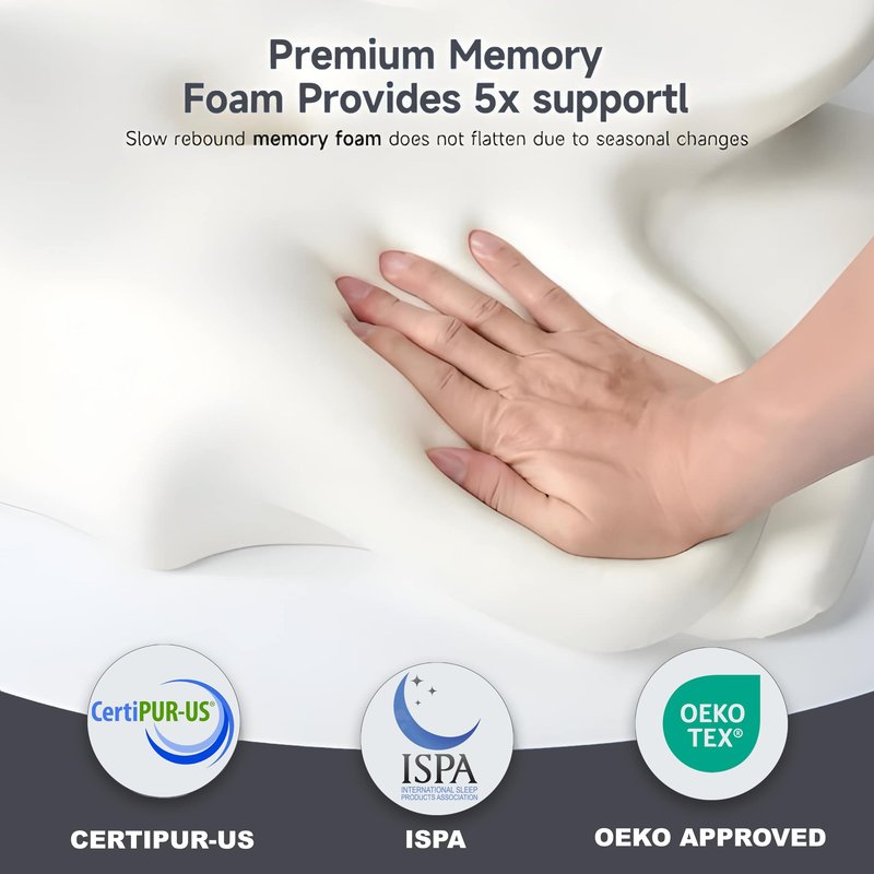 Ergonomic Memory Foam Cervical Neck Pillow for Side, Back & Stomach Sleepers, Contour Pillow for Neck and Shoulder Comfort, Cooling Support Pillow for Bed, Daily Sleep Comfort (Pack of 2)