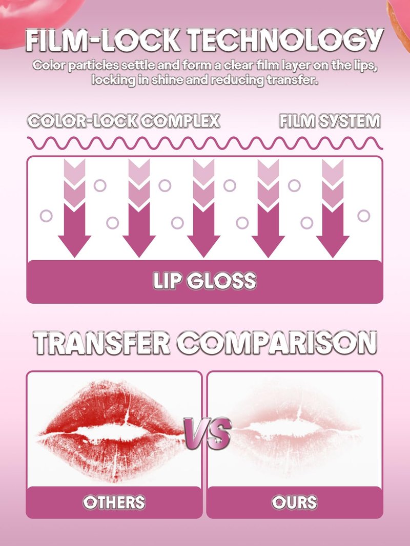 SHEGLAM Glass Lock Air Gloss High Shine Finish Moisturizing Lip Gloss-Strawberry Milk