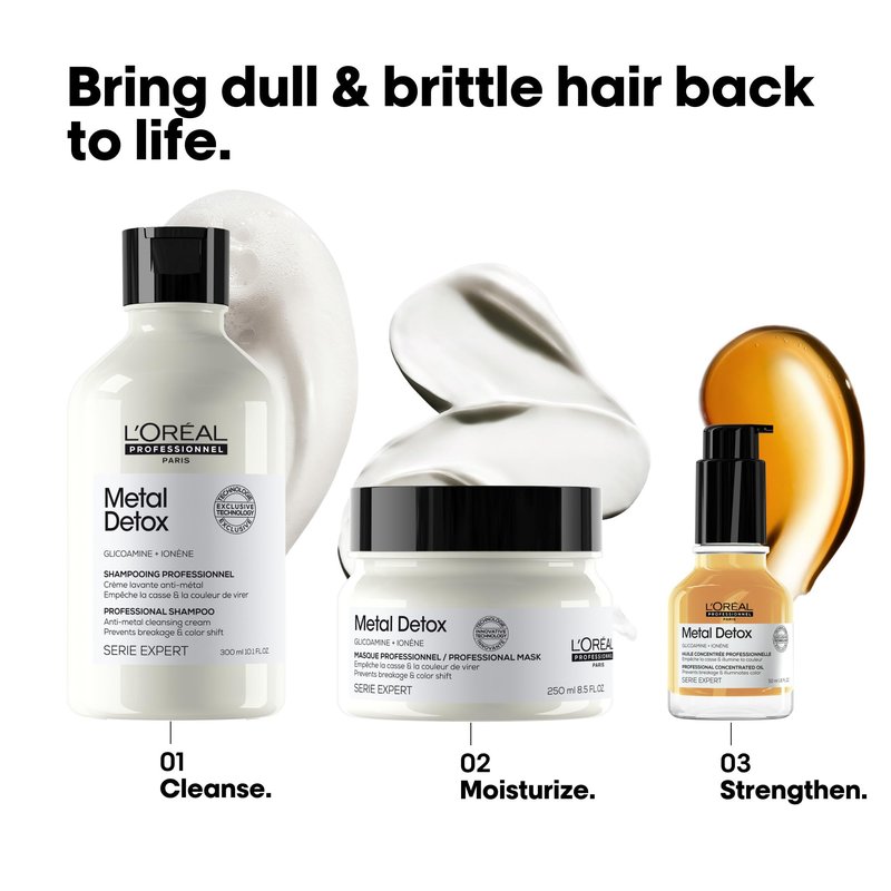 L'Oréal Professionnel Paris Metal Detox Hair Mask - Hydrating Mask For Dull & Brittle Hair, Prevents Damage & Color Fading