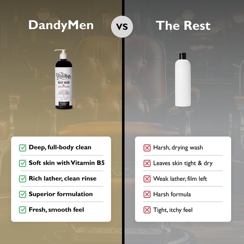 DandyMen Men's Body Wash - Obsidian Cardamom - Deep Cleansing Shower Gel with Vitamin B5 - Hydrating Daily Wash, 16 oz, 1-Pack