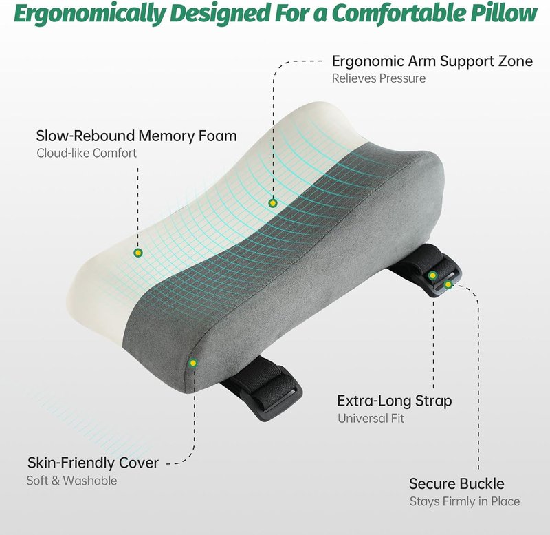 Armrest Cushion for Office Chair - Memory Foam Elbow Support Pads | Set of 2, Non-Slip Straps, Washable Cover