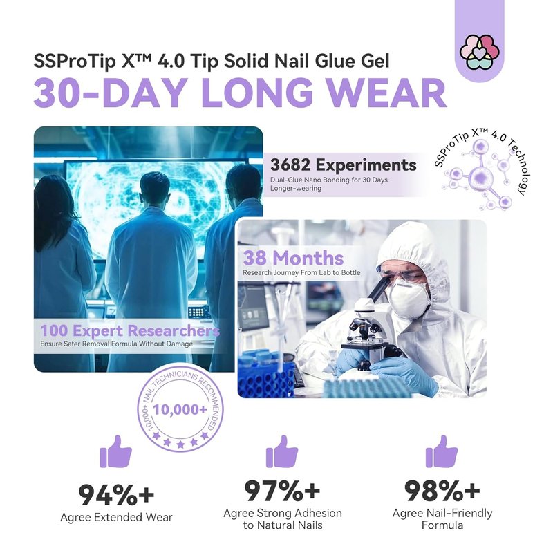 SAVILAND 30g Solid Nail Glue Gel - 30-Day Long Wear Strong Adhesive for 3D Nail Art & DIY