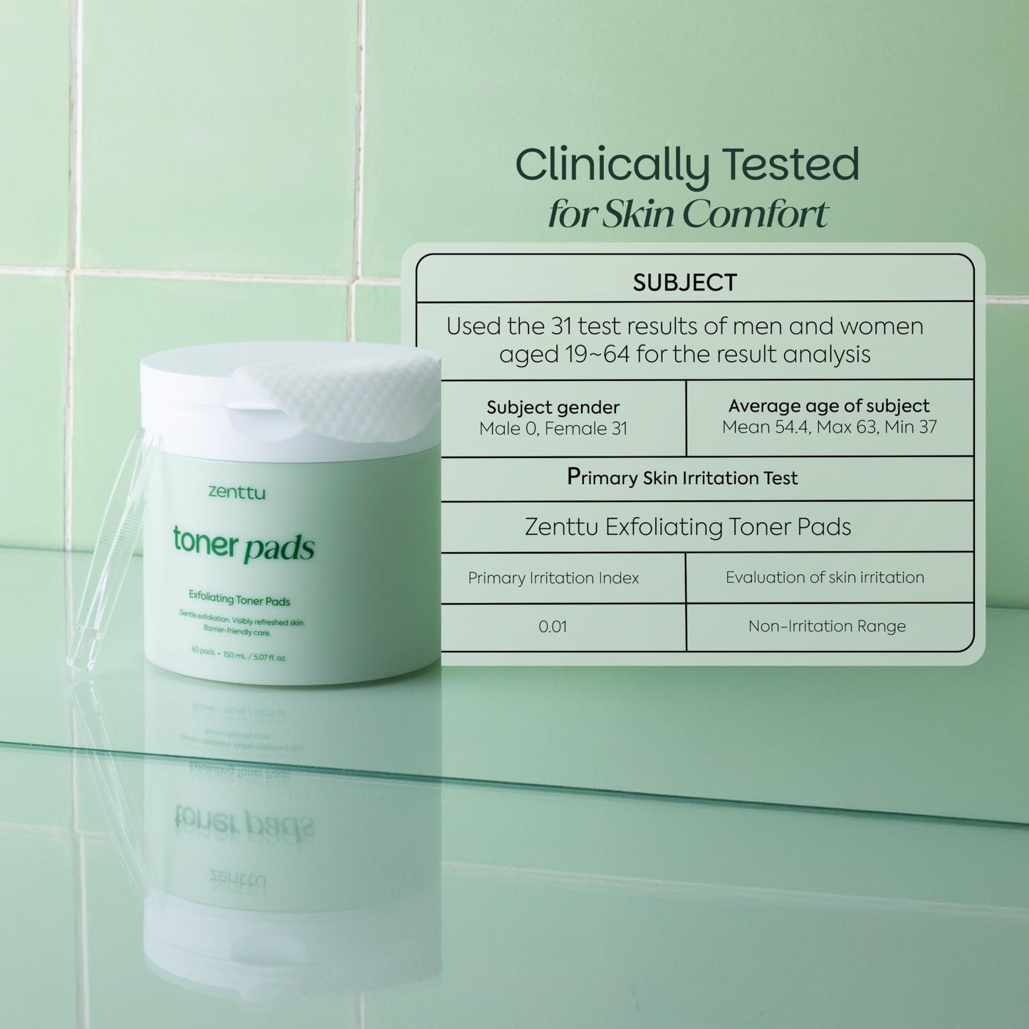 ZENTTU Korean Toner Pads for Pore Refining and Texture Smoothing with LHA and Ferments, Gentle Exfoliating Pads for Face Oil Balance | 60 Count