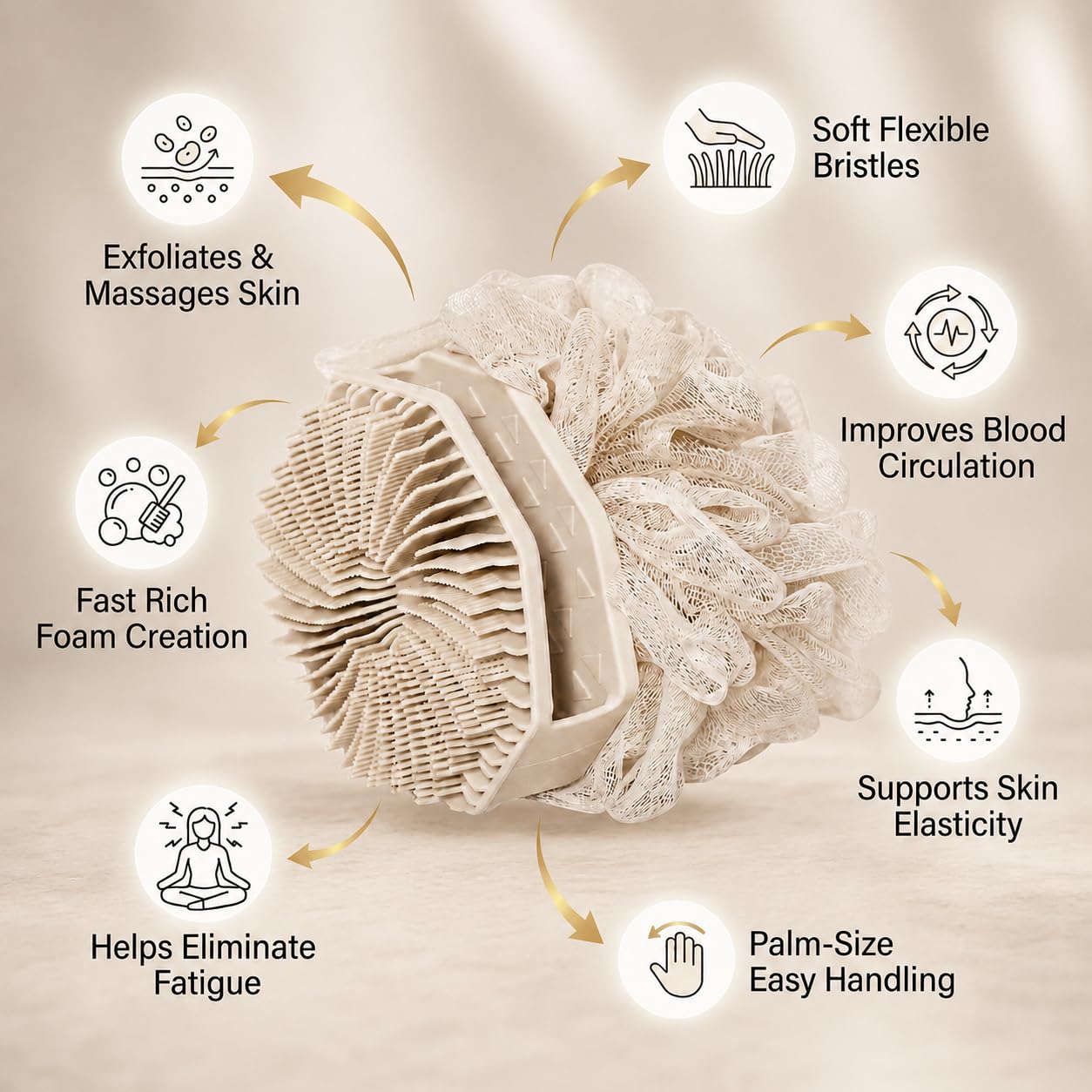 2-in-1 Silicone Body Scrubber & Mesh Loofah Sponge – Exfoliating Silicone Shower Scrubber with Soft Loofa Puff, Silicone Bristles, Non-Slip Grip, Quick Dry, Hygienic Body Scrubber for Women & Men