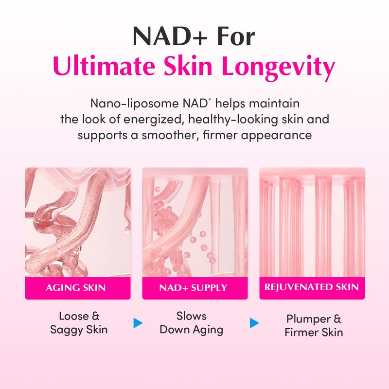 EQQUALBERRY NAD+ Peptide Boosting Cream - Anti-Aging Firming & Lifting Cream | Pack of 2 (1.69 fl. oz. Each)