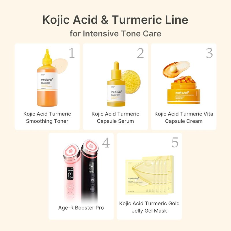 Medicube Capsule Cream - Kojic Acid & Turmeric for Uneven Skin Tone | Radiance & Tone Renewal | 1.86 oz