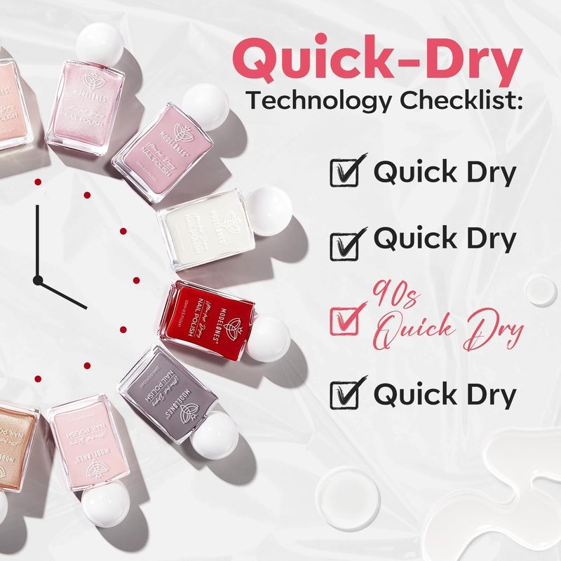 Milky White Nail Polish - Quick Dry Jelly Sheer Lacquer for DIY Manicure | 15 ml (0.5 Fl Oz)