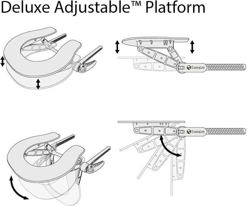 EarthLite Massage Table Face Cradle - Deluxe Adjustable Headrest for Ultimate Comfort | Fits All Massage Tables