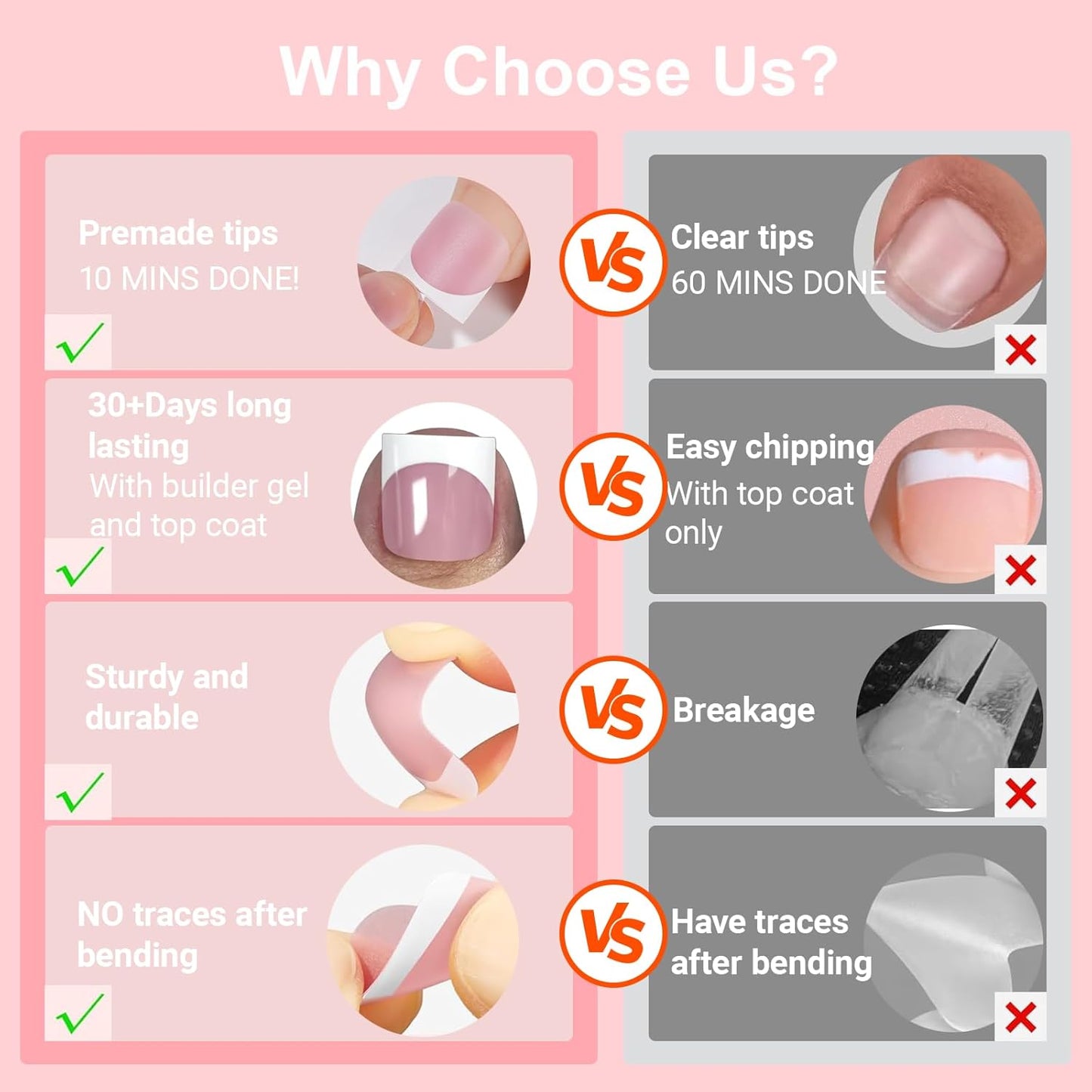 Toe Nail Tips - French Fake Short Acrylic Press-On Toenails | 150 Pcs in 15 Sizes, Baby Pink