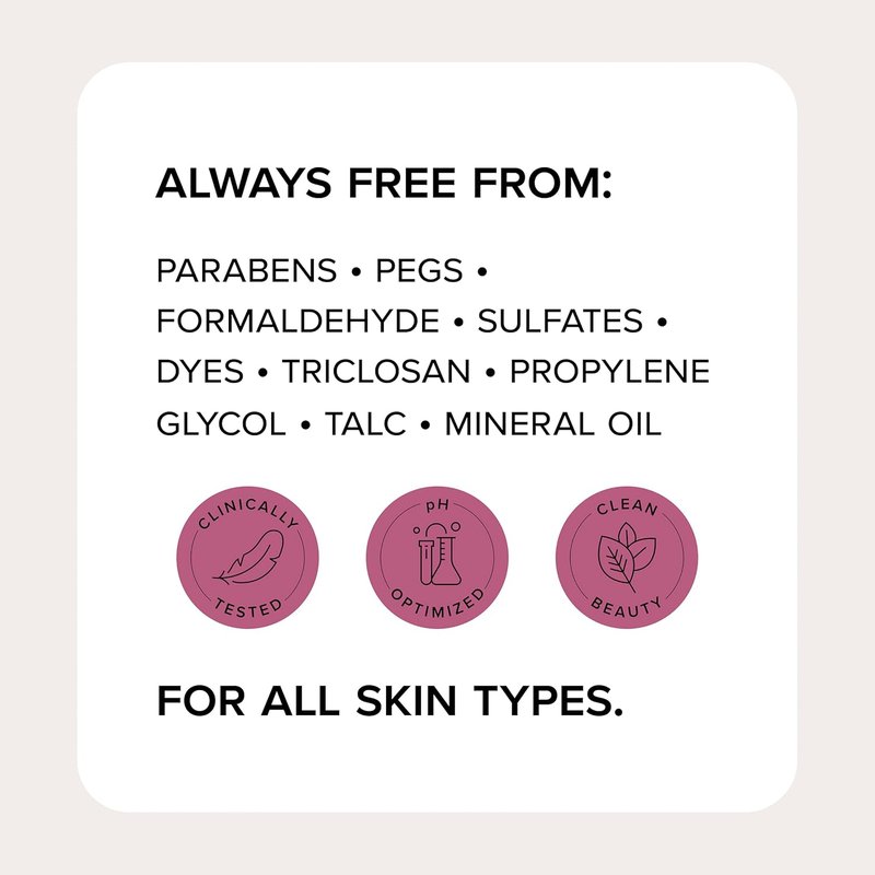 Medix 5.5 Retinol Body Lotion - Firming Moisturizer for Crepey Skin | Travel Size 3-Pack, 3 Fl Oz