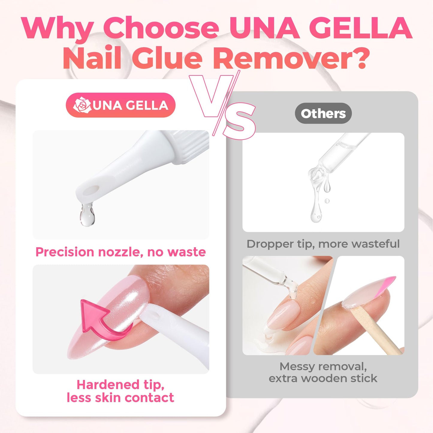UNA GELLA No Mess Nail Glue Remover for Press On Nails 10ml 2Pcs, Acetone Free Multi-functional Fake Nail Remover with Built-in Pry Tip, Quick Adhesive Debonder for False Tips, Not for U V/LED Gel