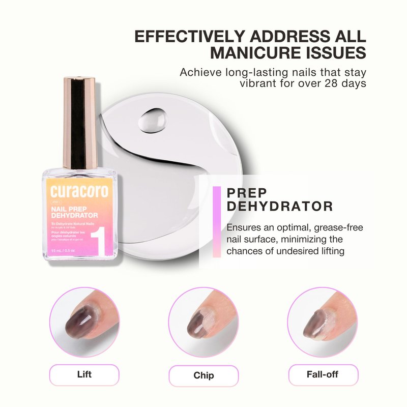 Curacoro Nail Dehydrator 15ml – Fast-Drying Prep for Gel and Acrylic Nails, Non-Yellowing, Long-Lasting Adhesion, Air-Dry Formula, Manicure Supplies for Home Salon Use