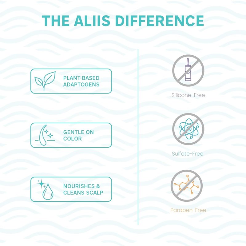 ALIIS Clarifying Shampoo - Deep Cleansing Formula for Scalp Reset & Oil Removal | pH-Balanced, Sulfate-Free, 8 oz