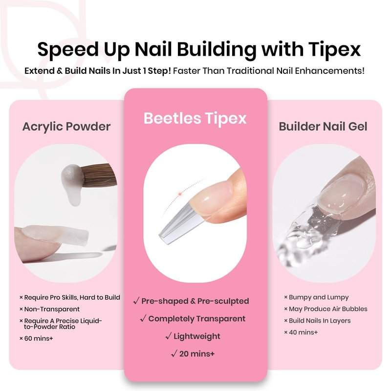 Beetles Tipex Gel Nail Kit with 224Pcs 16Sizes Medium Coffin Apex Nail Tips C Curved , Pre-building Acrylic Nails with Tipex Nail Glue，Mini Nail Lamp, Nail File for DIY Nails or Salon Use