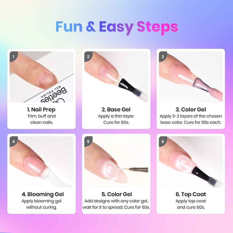 Beetles Gel Nail Polish Set - 36 Colors Year in Shades Gel Polish Kit Pink Yellow Blue Green Nail Gel with Blooming Gel, Base & Top Coat, Nail Tools UV Led Home Salon Manicure Set Gift for Women