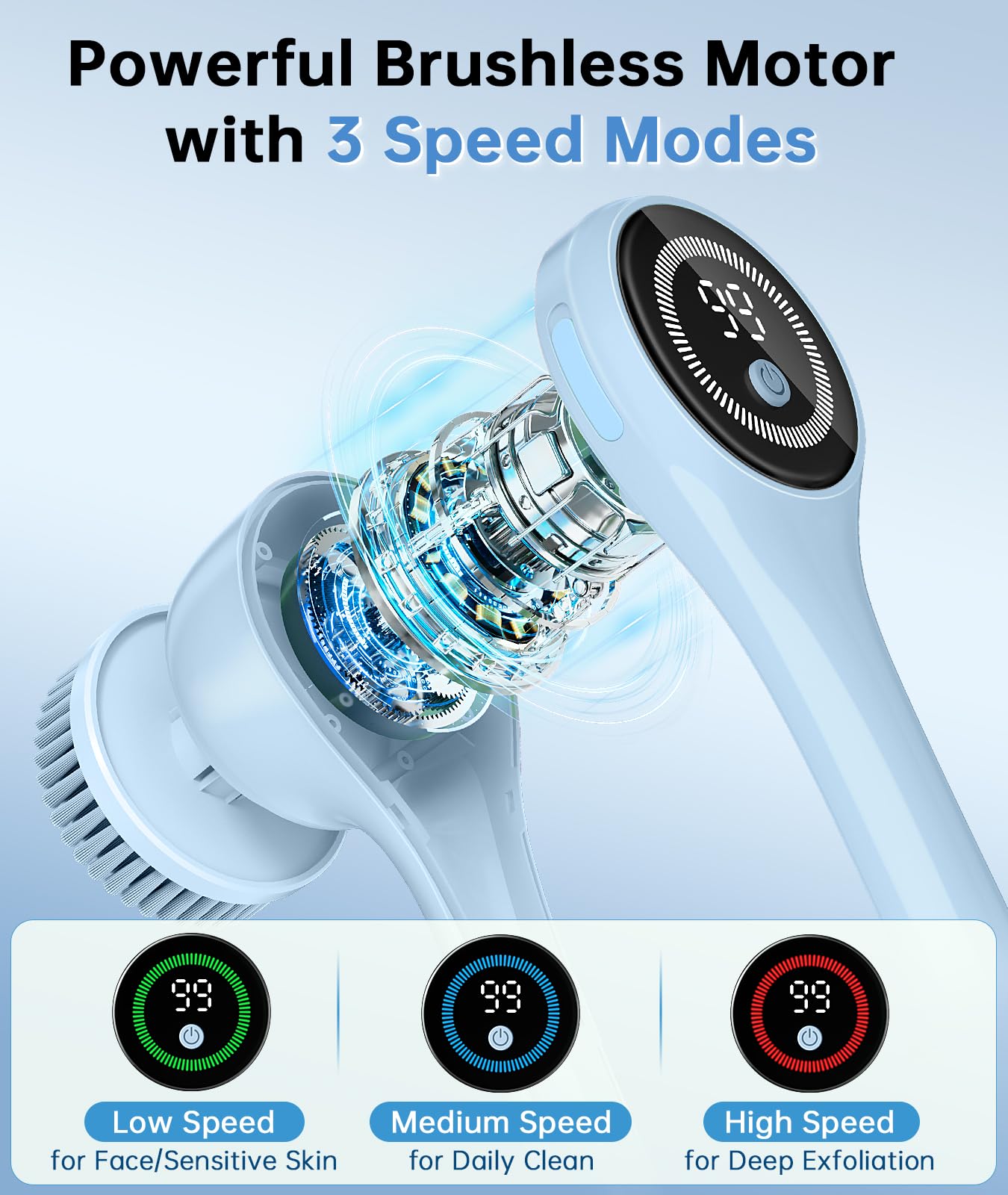 Electric Body Brush Back Scrubber for Shower, Waterproof Long Handle Power Auto Body Scrubber with 5 Heads, 3-Speed Rechargeable Bath Brush for Women, Men, Deep Cleansing, Exfoliating, Massage Skin