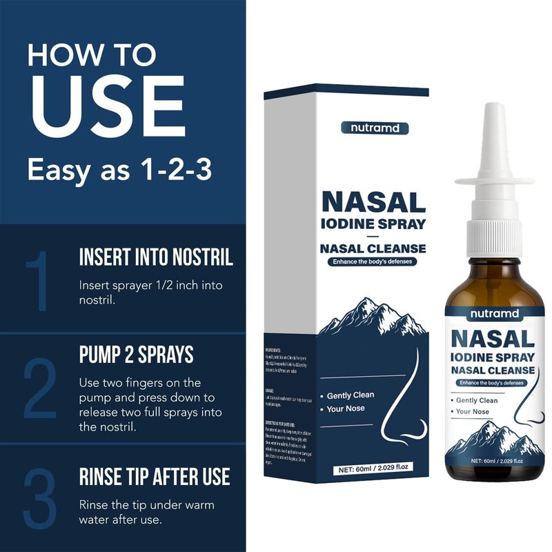 Nutramd Iodine Nasal Spray – Cleanses & Refreshes Your Nasal Passages – Iodine & Fulvic Acid Blend – 100% Natural Mineral Formula – 60 ml (1pc)