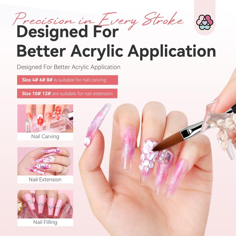 SAVILAND Kolinsky Acrylic Nail Brush Set: Size 4, 6, 8, 10, 12 Professional Manicure Brushes for Acrylic Powder Application, 3D Nail Art Sculpting Extension Tools Home DIY & Salon Use