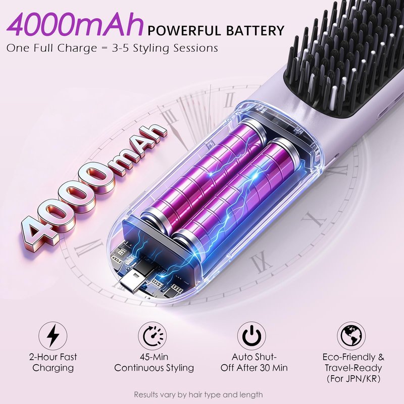 New Go Brush Pro 2026 Cordless Hair Straightener Brush, 280M Dual-Pole Ions, 1-Min MCH Fast Heat, 4000mAh 45-Min Runtime,TSA Mini& Travel,Auto Shut-Off,121 Teeth For Anti-Scald Frizz-Free Salon Smooth