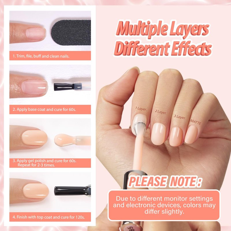 Makartt Jelly Nude Gel Nail Polish: 15ML Hema-Free Neutral Cashmere Nude Nail Polish Sheer Translucent Effect Soak Off UV LED Nail Art Manicure DIY Home Salon Gift for Women