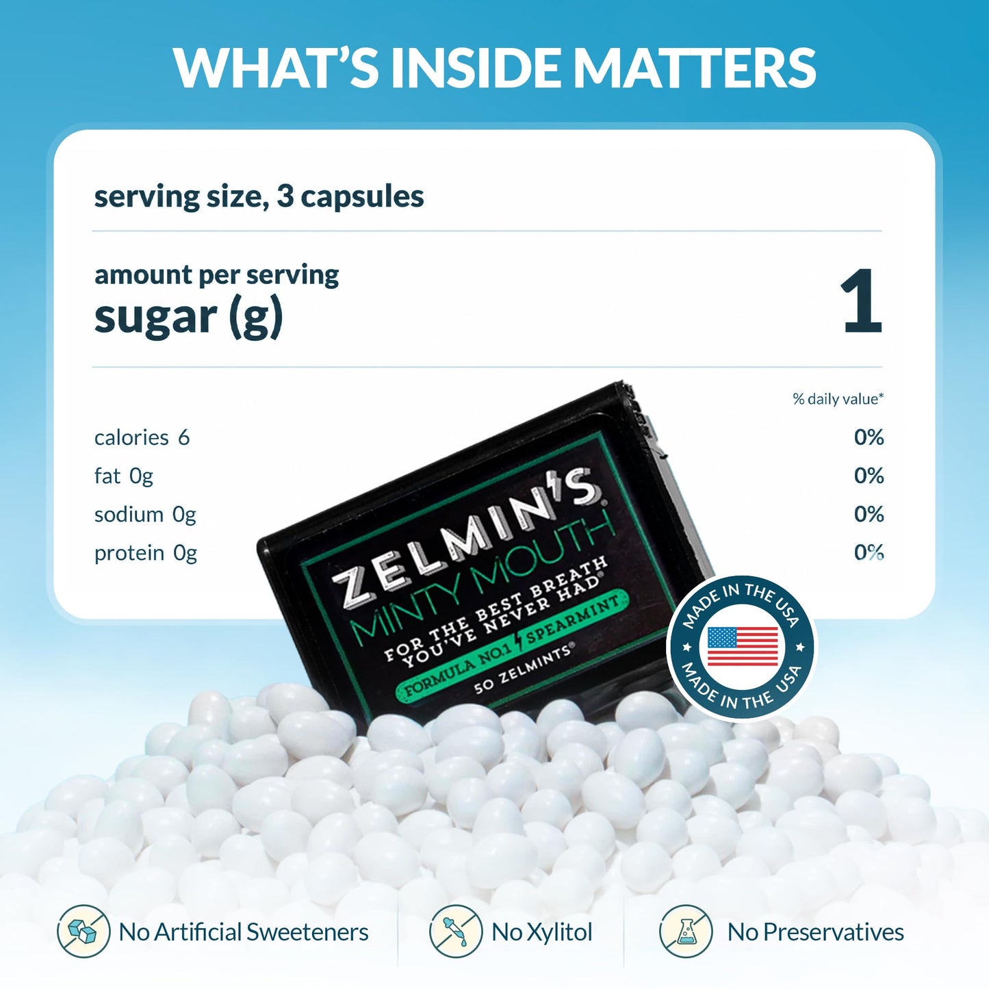 Zelmin's Minty Mouth Breath Freshener - (3 Pack) Long Lasting Bad Breath Treatment for Adults, Instant Freshness Helps with Dry Mouth, Natural Breath Mints for Travel, Alcohol-Free, Keto, Gluten-Free