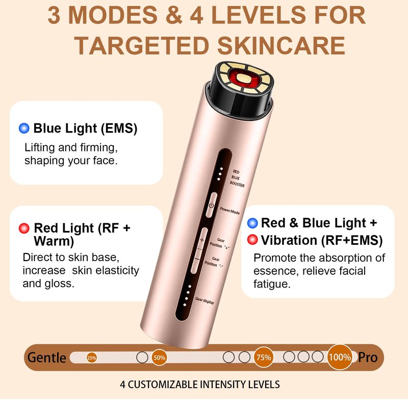 Microcurrent Facial Device, 3 Modes Red & Blue Light Therapy for Face and Neck, Face Massager Smart Temperature Control, 1800mAh Rechargeable for Home & Travel Use, Skincare Gift