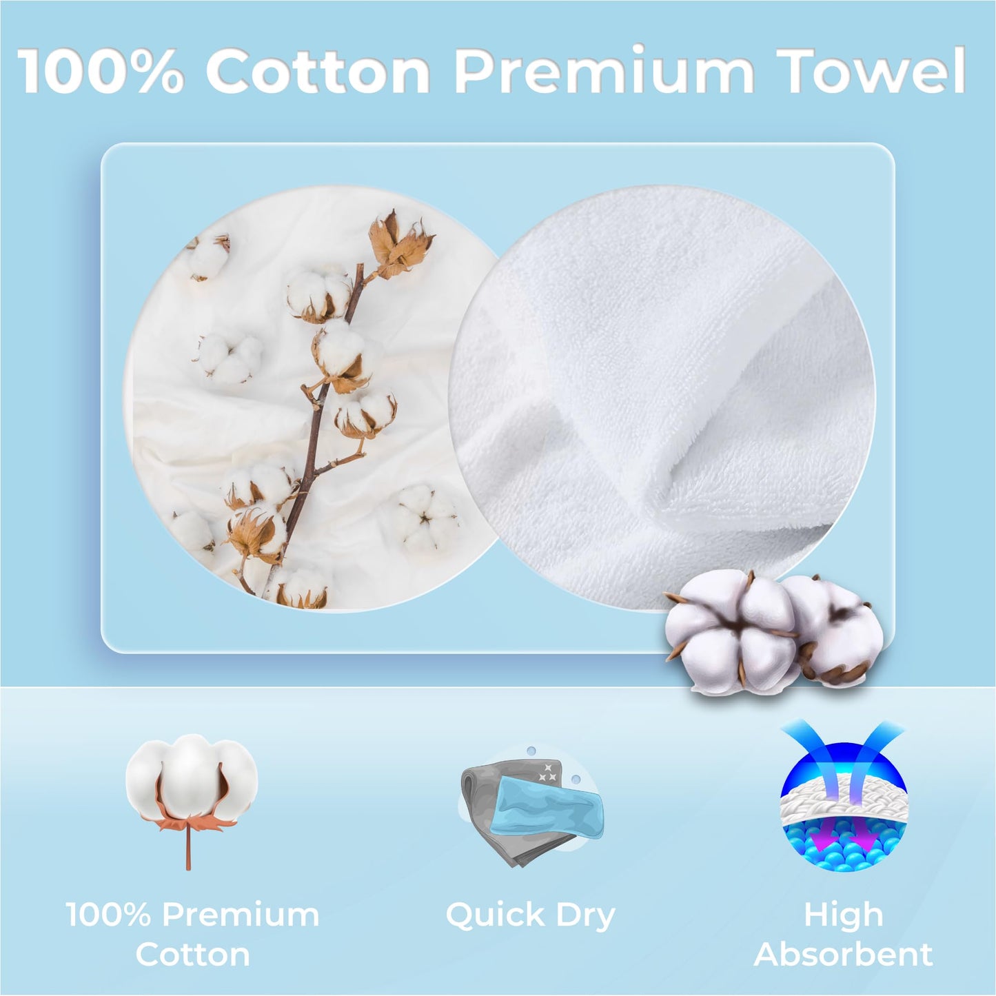 Unity Welt 100% Cotton Hand & Face Towels - Pack of 4, Size 28 x16 inch (70x40 cm), 600 GSM, Soft, Absorbent & Multipurpose for Gym, Spa, or Everyday Use (White)