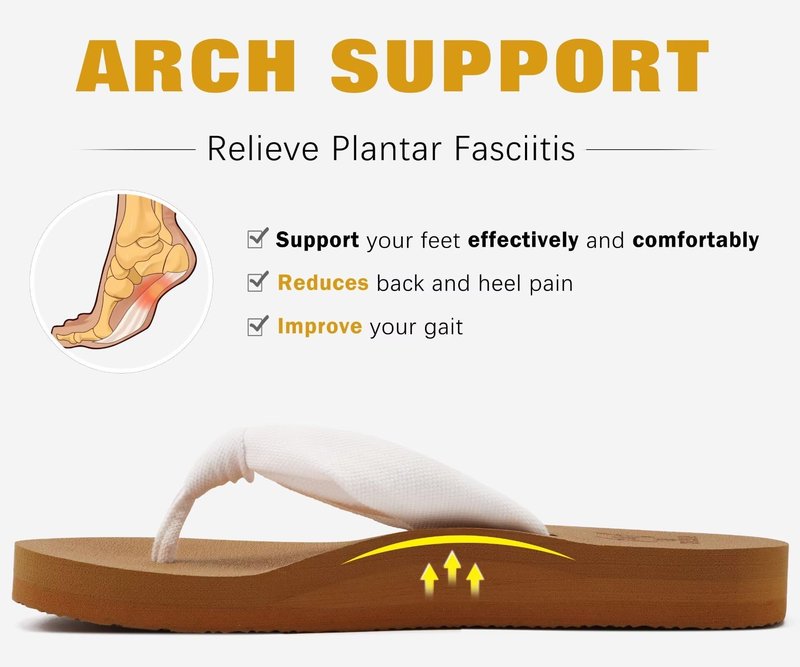 KuaiLu Flip Flops Women Arch Support Yoga Mat Comfortable Summer Beach Walking Thong Cushion Sandals Slip on Outfits Travel Essentials Orthotic Slides Indoor Outdoor Slippers Shoes White Khaki Size 8