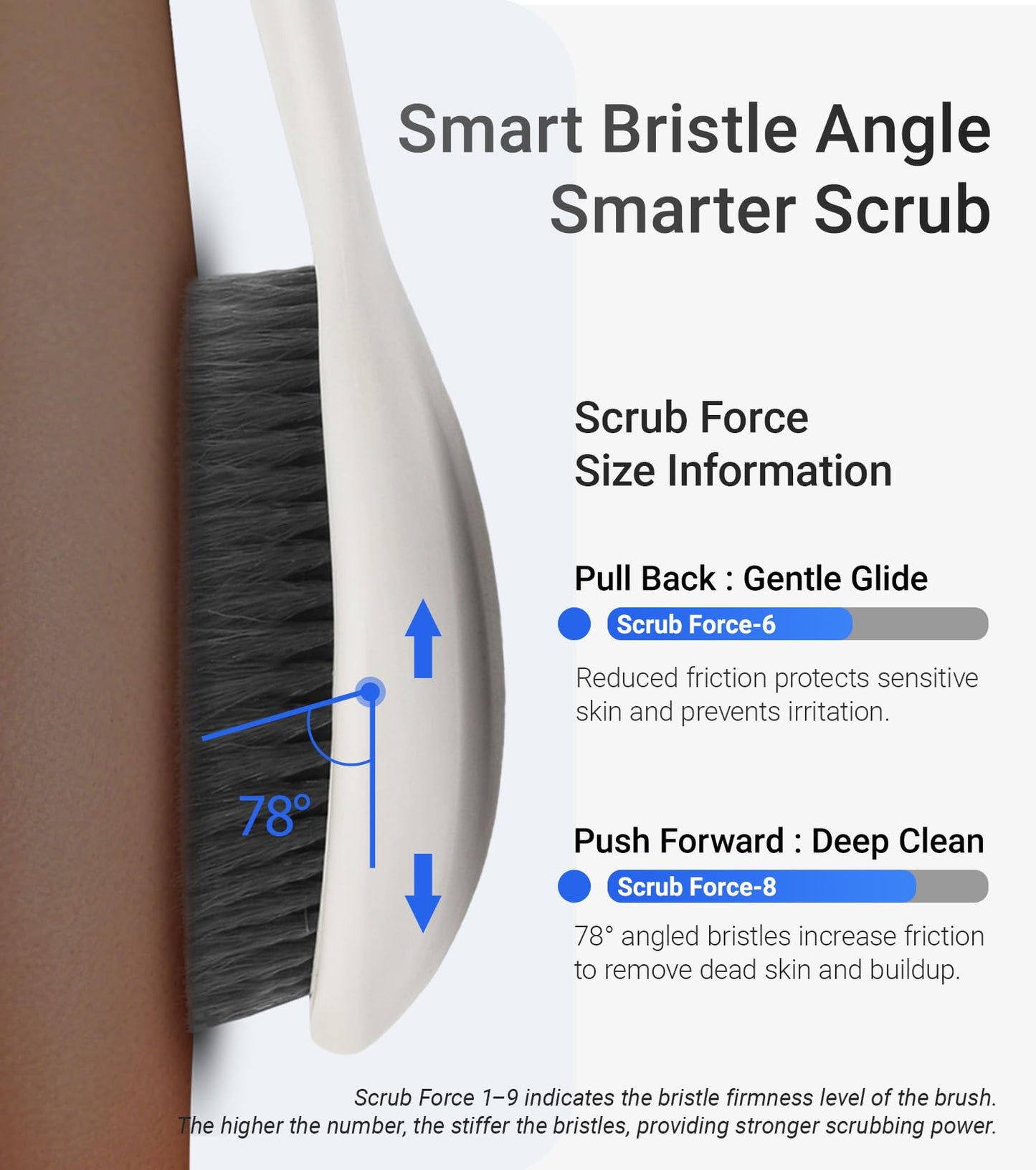 surlees Back Brush for Shower for Men & Women 17" | Body Brush for Wet & Dry Brushing | Exfoliating Body Scrubber & Back Scrubber | Shower Brush with Long Handle (Gray, Scrub Force 6-8)