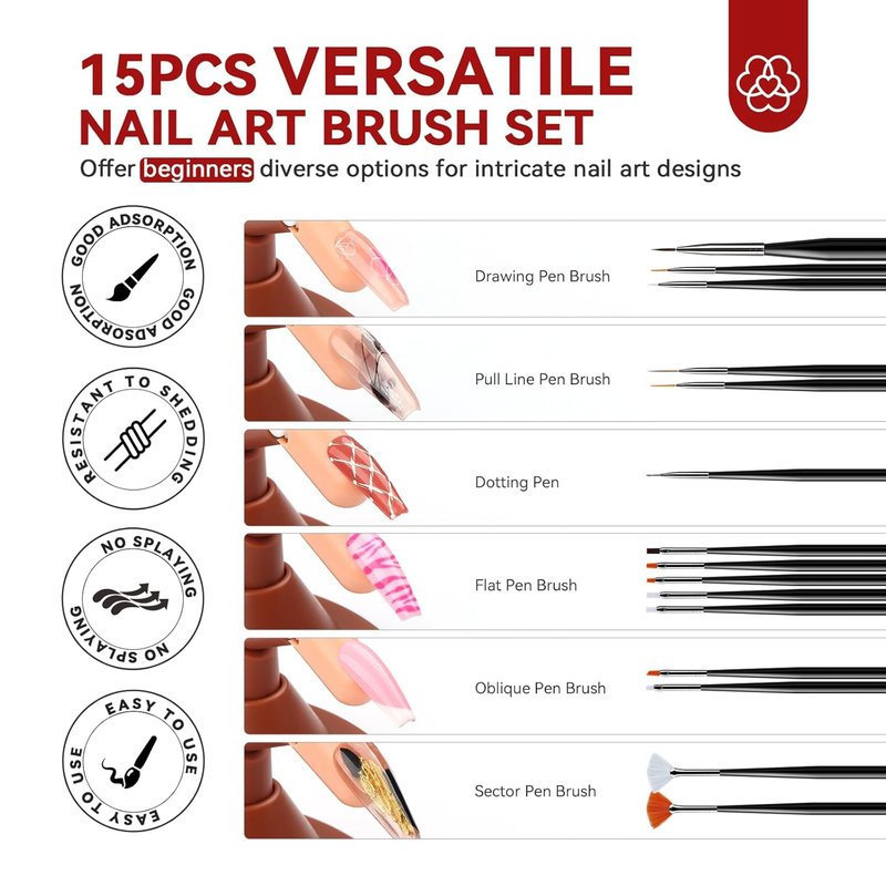 Saviland Nail Practice Finger - Adjustable Acrylic Nail Training Hand with Replaceable Tips & Brush Kit for Beginners