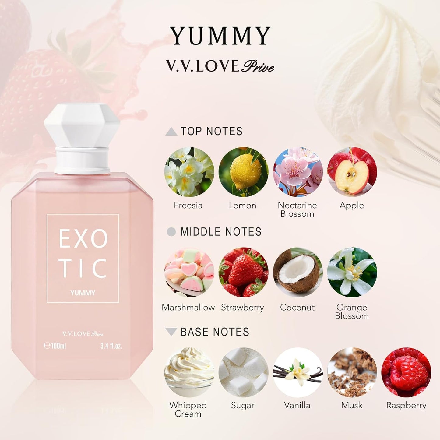 YUMMY Eau de Parfum - Sweet and Warm Marshmallow Scent with Vanilla and Sugary Notes Luxurious Perfume for Women 3.4 oz/100 ml
