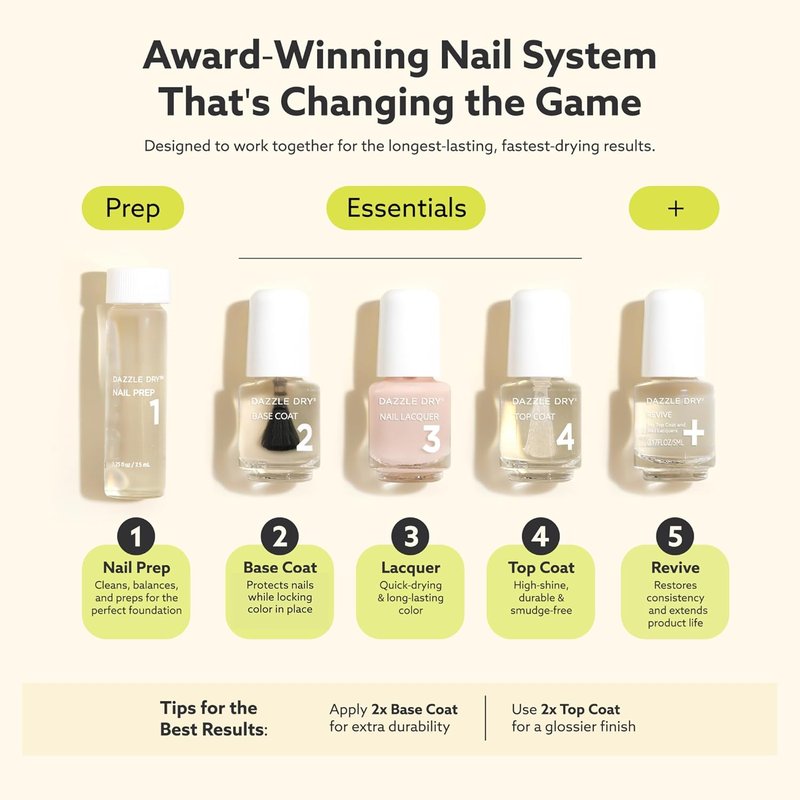 Dazzle Dry Mini Kit - 4 Step System for Perfect Manicures | Chiffon Moment - Sheer Warm Taupe (5 Piece Kit)