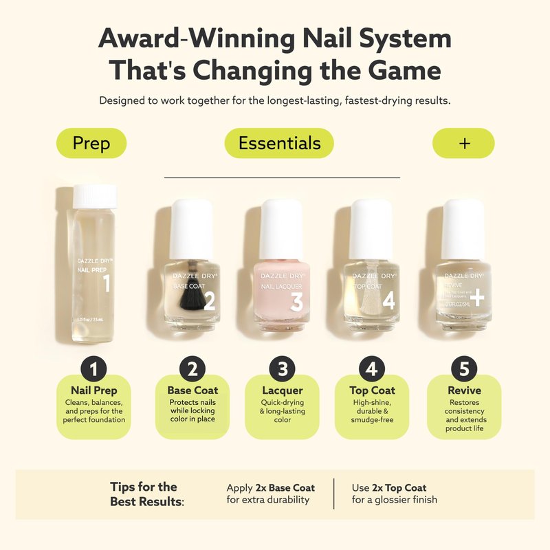 Dazzle Dry Mini Kit 4 Step System - Alluring Charm - A pale pink with a creamy finish. Full coverage cream. (5 Piece Kit / 5 Manicures)