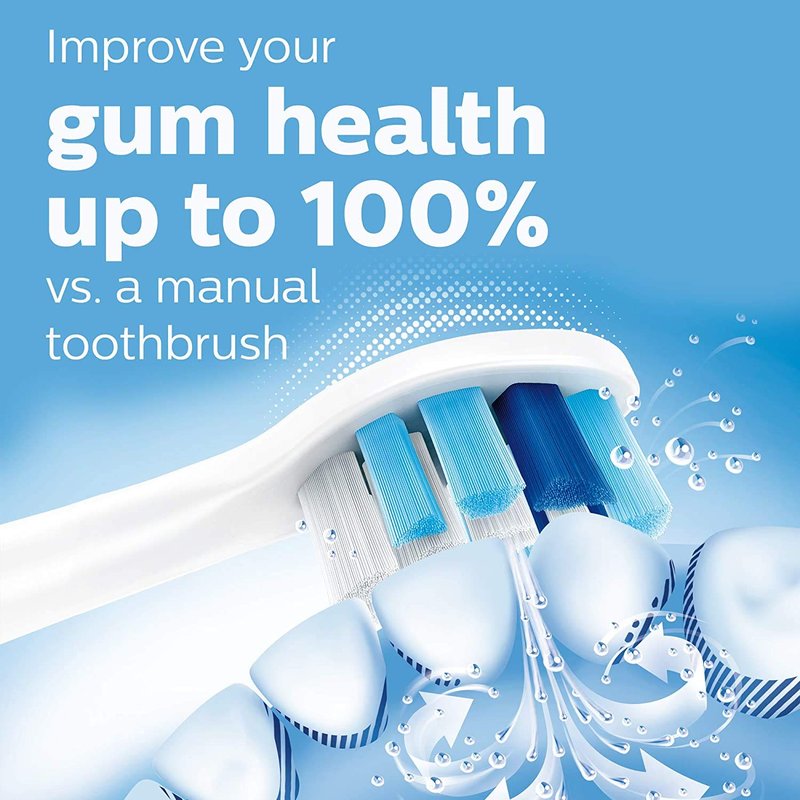 Philips Sonicare ProtectiveClean 5100 Rechargeable Electric Toothbrush, with Pressure Sensor, 3 Cleaning Modes, SmarTimer and QuadPacer, 14-Day Battery Life, Travel Case, White, Model HX6857/11