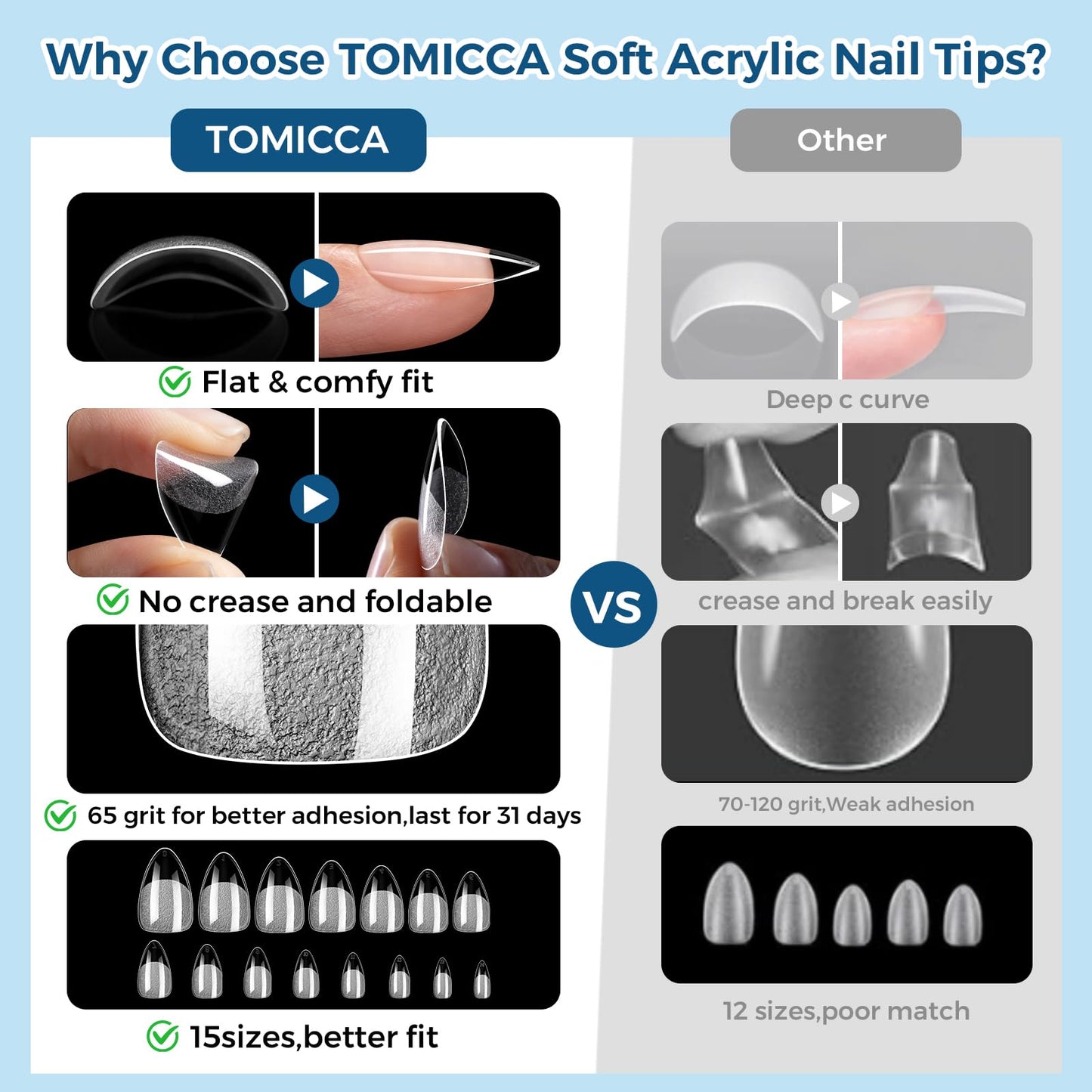 TOMICCA Short Almond Nail Tips - 240pcs 15 Sizes Soft Gel Tips, Half Matte Pre-Shaped Full Cover Clear Fake Nails, Acrylic Press on Nails for Extension, Beginners and Professional Salon
