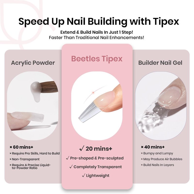 Beetles Tipex Instant Apex Nail Tips, 512Pcs Medium Coffin Pre-Building & Pre-Etched Gel Nail Tips, Thick Strong Half Matte Acrylic Nail, 16 Sizes Press on Nails