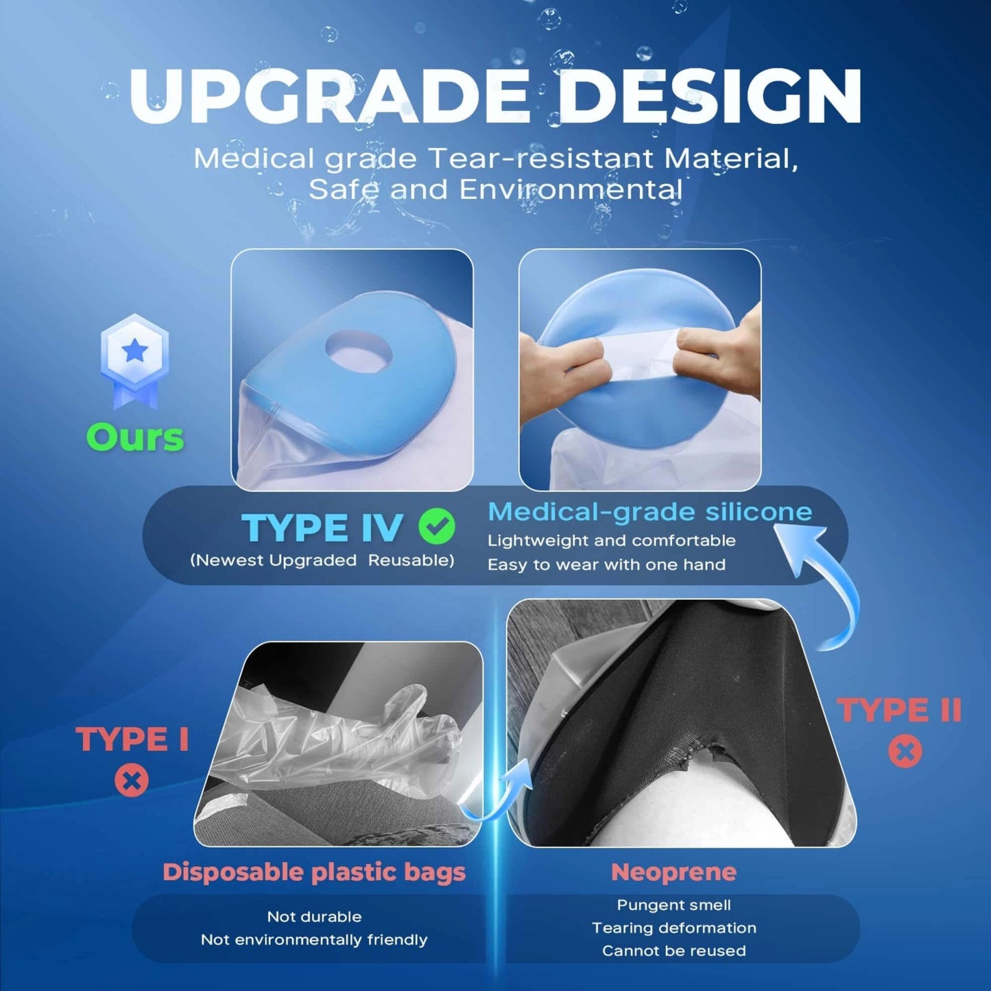 UpGoing Waterproof Foot Cast Cover for Shower Ringless Silicone Design, Reusable Medical Grade Surgery Recovery Foot Protector for Men Women, Ankle Wound Cover for Bathing Swimming