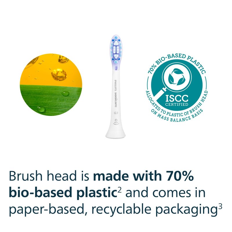Philips Sonicare G3 Two-in-One - Genuine Replacement Electric Toothbrush Heads, White, 4 Pack One Year Supply, HX9054/65