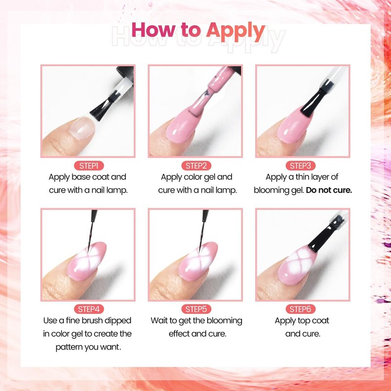 JODSONE Blooming Gel Nail Polish,2pcs 10ml Clear Blooming Gel for Marble,Watercolor,Floral Print,Gradient & Tie Dye Nail Art Effects for Women