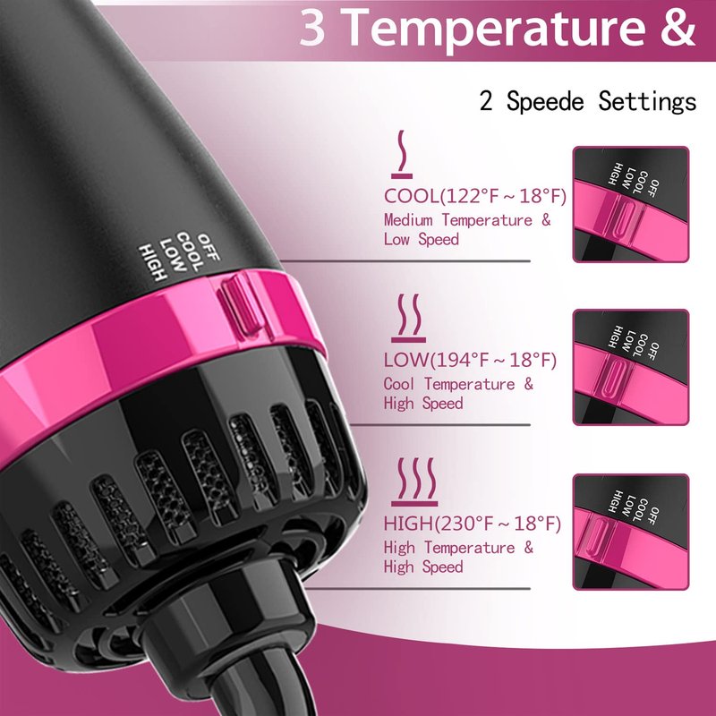 Dimecano Hair Dryer Brush - 4-in-1 Hot Air Styler for Volumizing & Straightening | Black & Pink