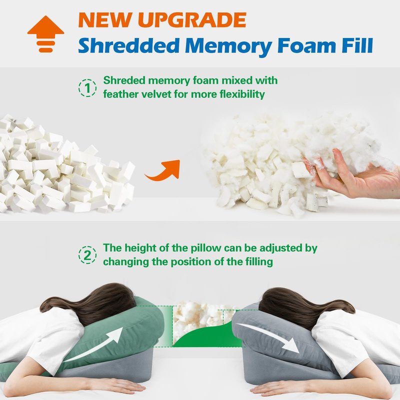 HOMCA Face Down Pillow for Eye Surgery Recovery, Soft Support Stomach Sleeping Pillow with Adjustable Airflow Gap, Face Hole for Small–Medium Adult Faces, Not Recommended for Larger Face Sizes