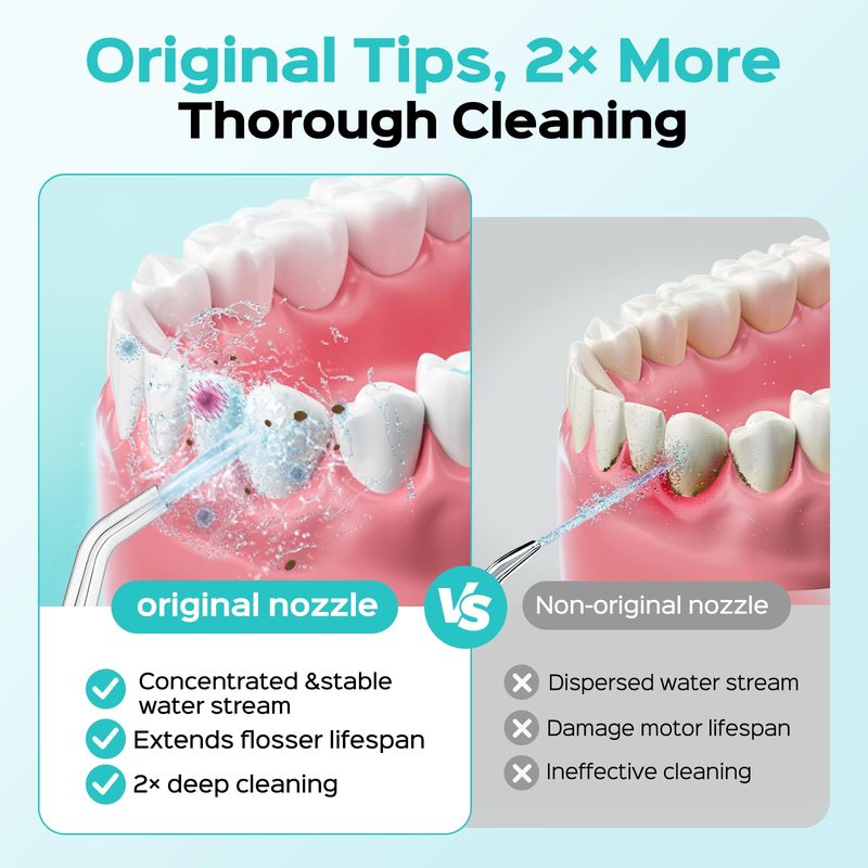 COSLUS Original Water Flosser Replacement Tips: Replacement Heads Compatible with COSLUS, Aquasonic, Nicwell, Oralfree, WELLFINE, Hangsun, Tovendor Water Dental Pick, Flosser Accessory, 5 Mix Jet Tips