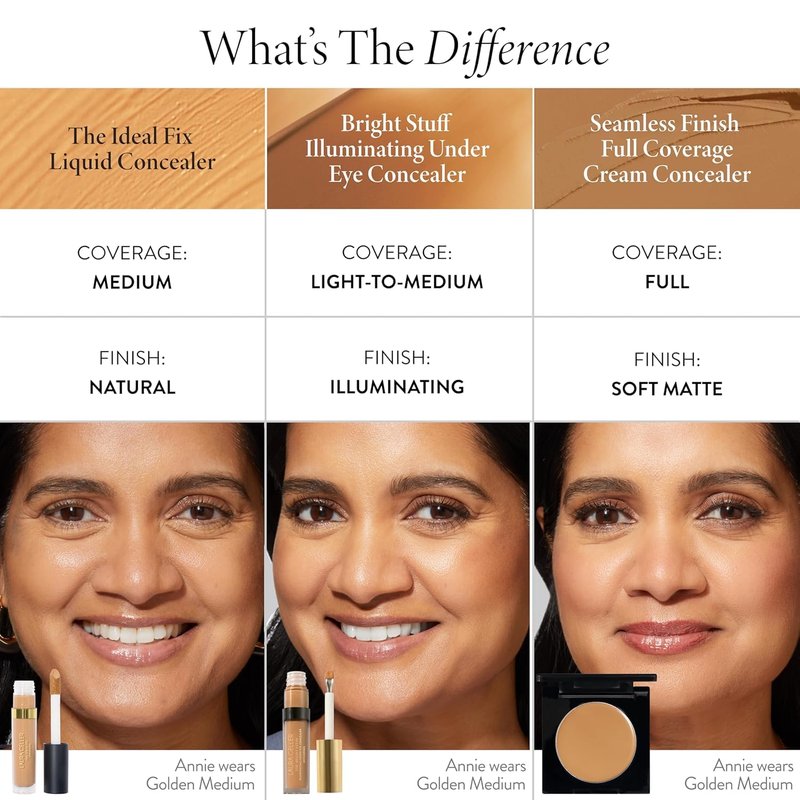 LAURA GELLER NEW YORK Ideal Fix Under Eye Concealer - Full Coverage, Anti-Aging Formula - 1 Porcelain, Hydrating & Crease-Free