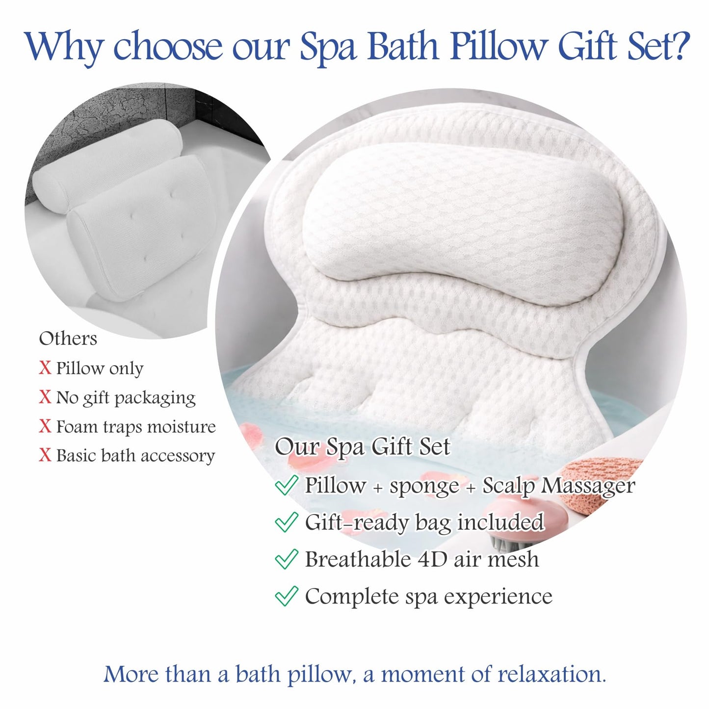 Luxury Bath Pillow for Tub – Neck & Back Support with Soft 4D Mesh, Non-Slip Suction Cups, Spa Gift Set with Exfoliating Sponge & Scalp Massager