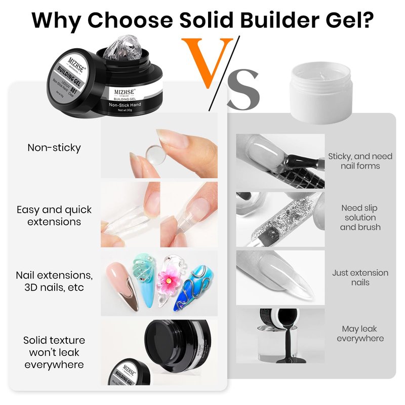 MIZHSE 30g 3D Gel Nail Art Kit Sculpting Gel, 2PCS 3D Nail Gel Solid Builder Gel for Nails Clear Builder Molding Gel Art Soak Off U V LED Sculpture Gels for Nails for Salon Home DIY Woman