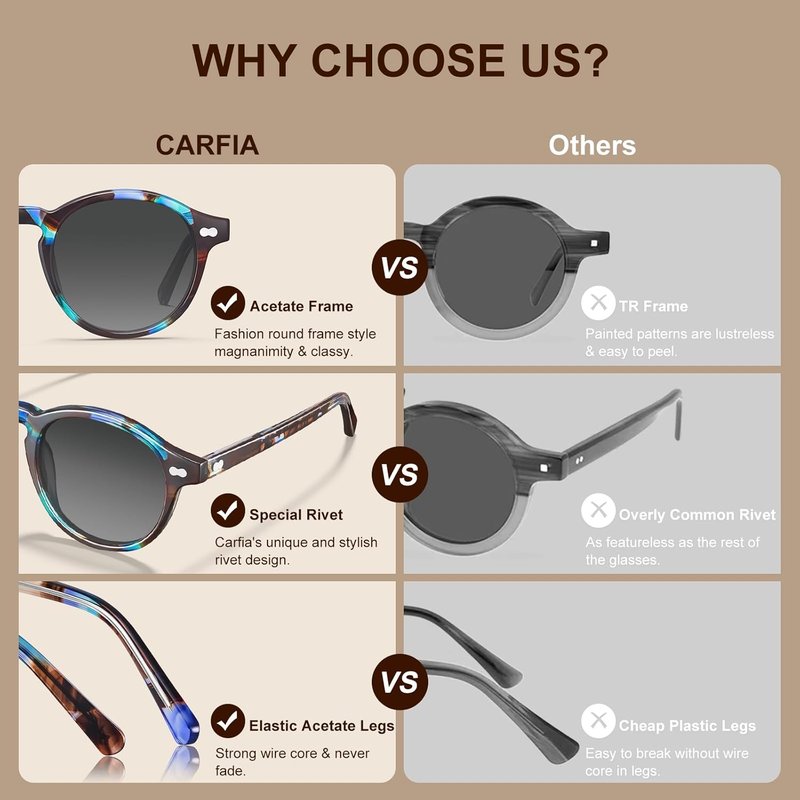 CARFIA Polarized Round Acetate Sunglasses for Women - Retro Fashion Style CA5266