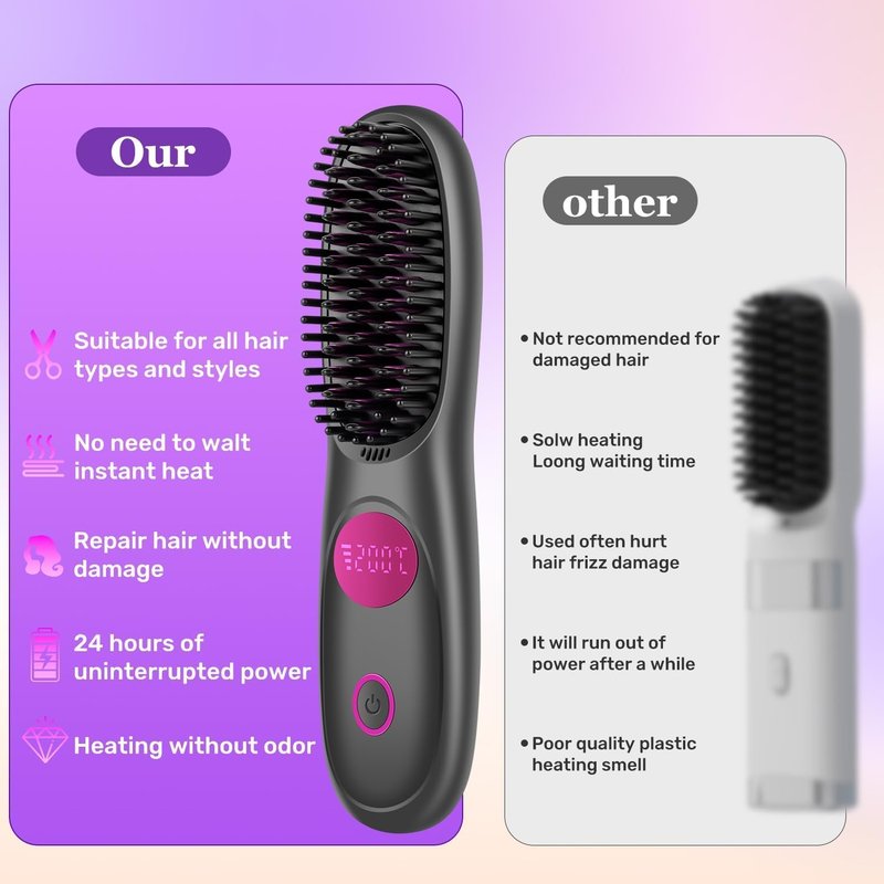 Go Brush Pro,2026 New Cordless Straight Hair Brush, Portable Scald-Proof mini Straight Hair Comb with Three Temperature Settings and LED Display Screen, Quickly Heating Travel Hair Brush (Dark Black)